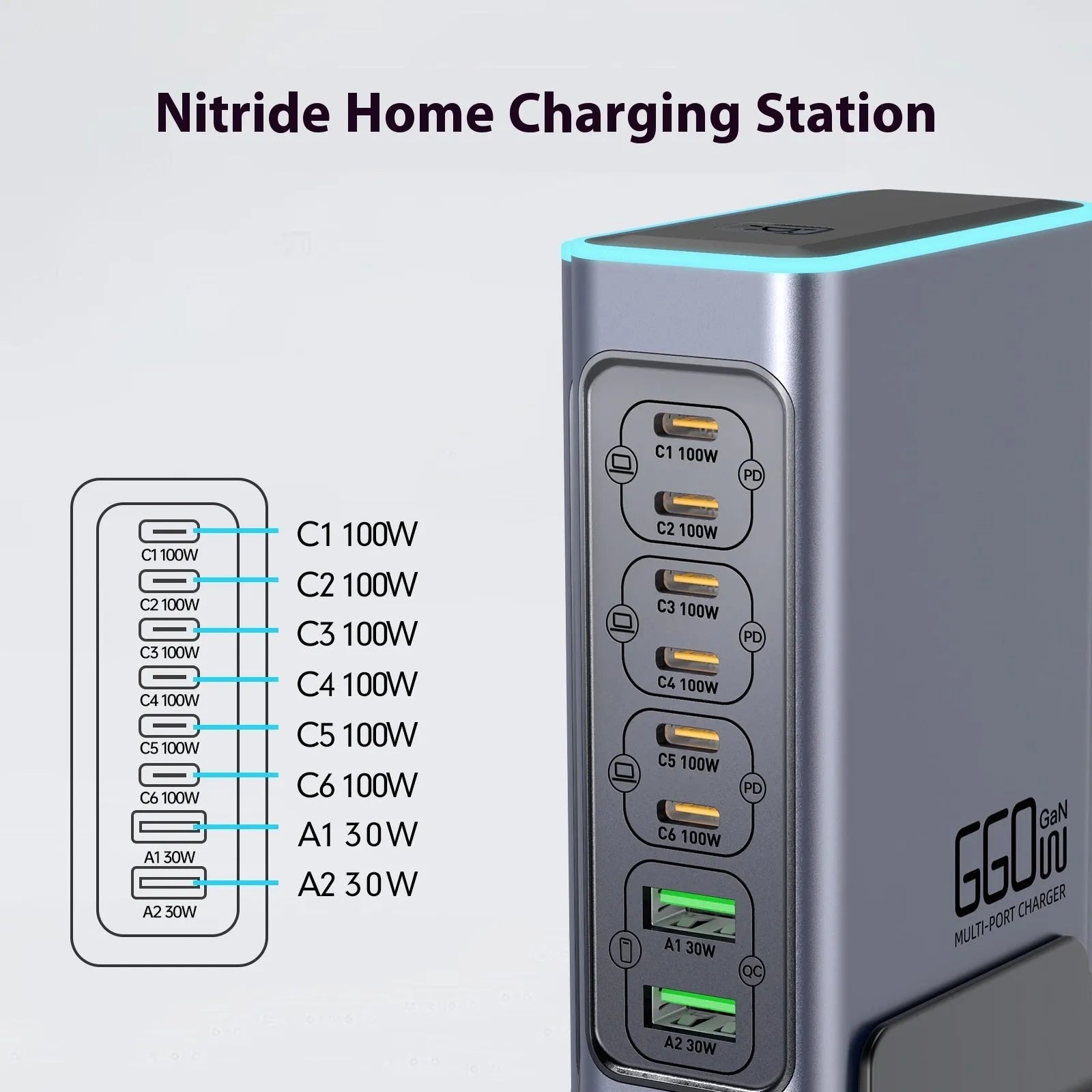 660W Gallium Nitride desktop fast charger with multiple Type-C ports on a wooden desk
