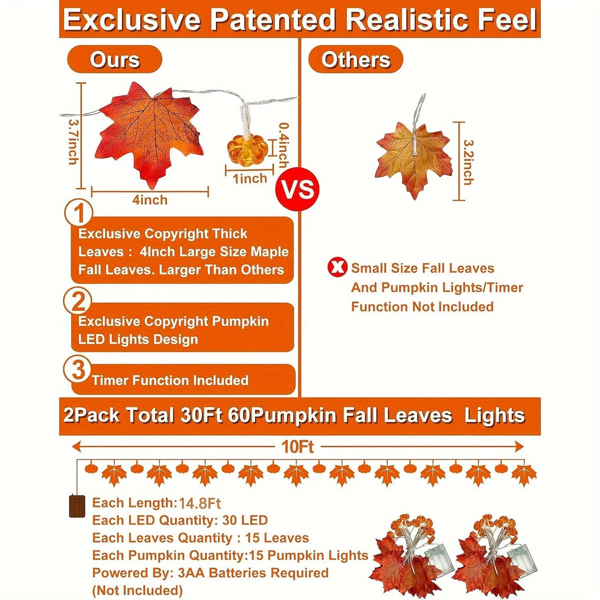 USB autumn Thanksgiving string lights in plastic, picture colour, casual ambience light for seasonal decor