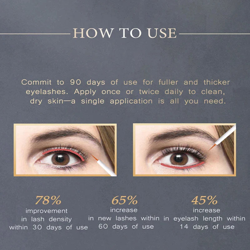 Trendha Eyelash Nutrient Solution - a natural, nourishing formula to grow thick, fibrous lashes