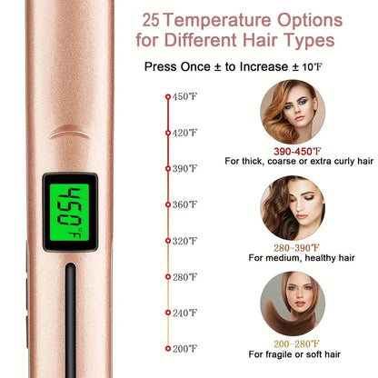 2-in-1 Ceramic Hair Straightener and Curler with fast heating, adjustable temperature, and dual functionality for versatile styling