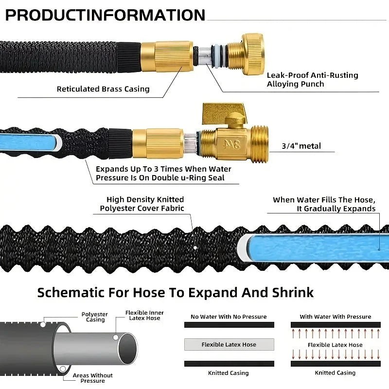 Versatile Expandable Garden Hose with Adjustable Sprinkler Head for Kiwi Yards and Outdoor Cleaning