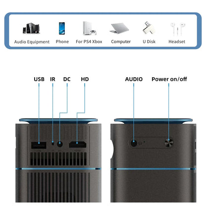 4K Mini DLP Portable Pocket Projector with Android 9 and WiFi for versatile entertainment and productivity