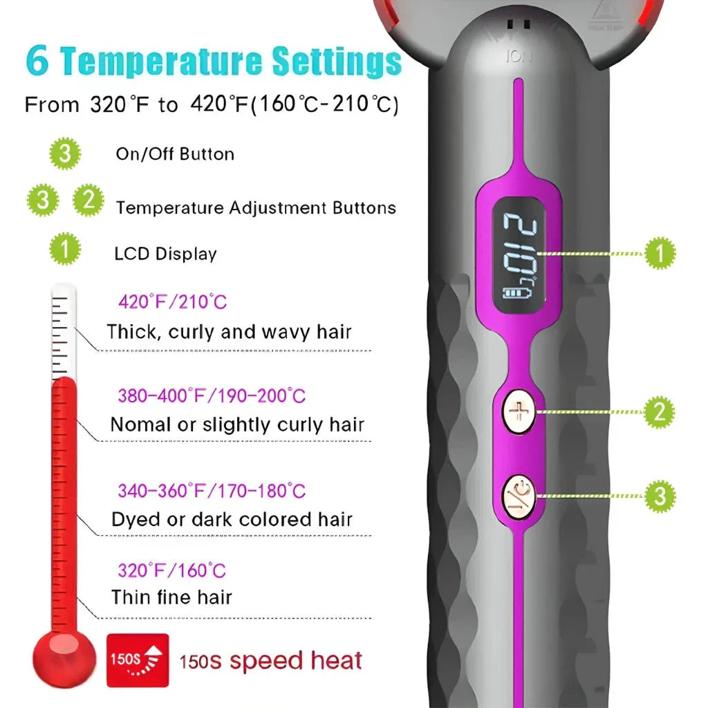 2-in-1 Hot Comb and Straightening Brush for achieving sleek, straight hair or perfect curls