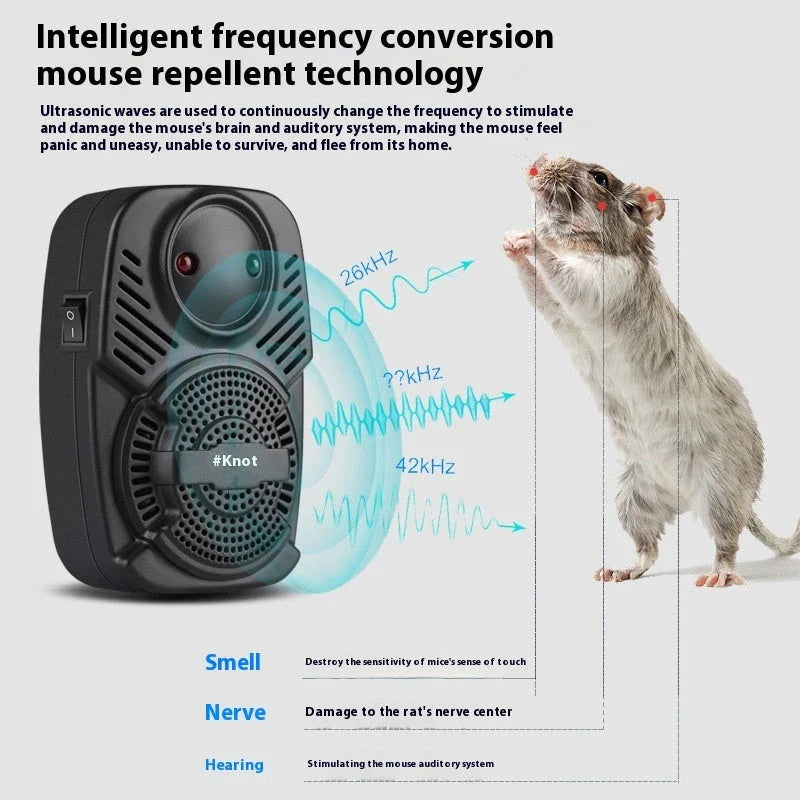 Ultrasonic Pest Repeller - Eco-Friendly, Energy-Efficient Mosquito and Rodent Control Device