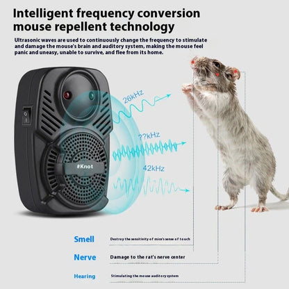 Ultrasonic Pest Repeller - Eco-Friendly, Energy-Efficient Mosquito and Rodent Control Device