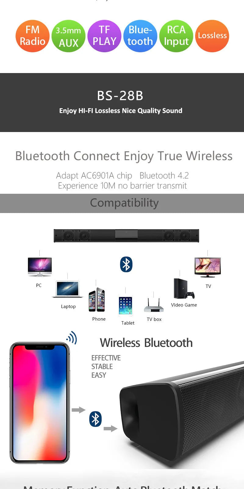Black Bluetooth home theatre speaker with 550mm BS28B or 330mm BS28A unit, remote, data cable and plug
