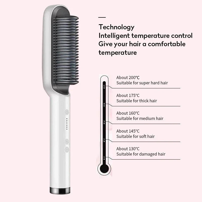 Premium 2-in-1 Hair Straightener & Curling Iron with Negative Ion Technology for Smooth, Shiny Hair