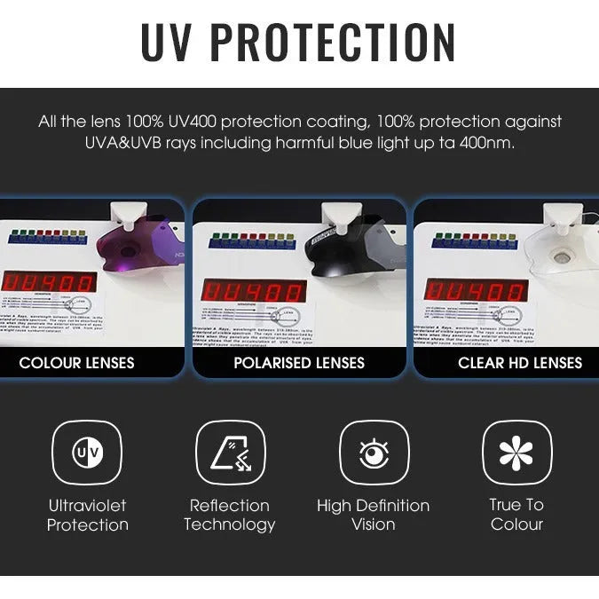 Unisex outdoor sports cycling sunglasses with TR90 semi-rimless frame and UV protection, multiple colour options