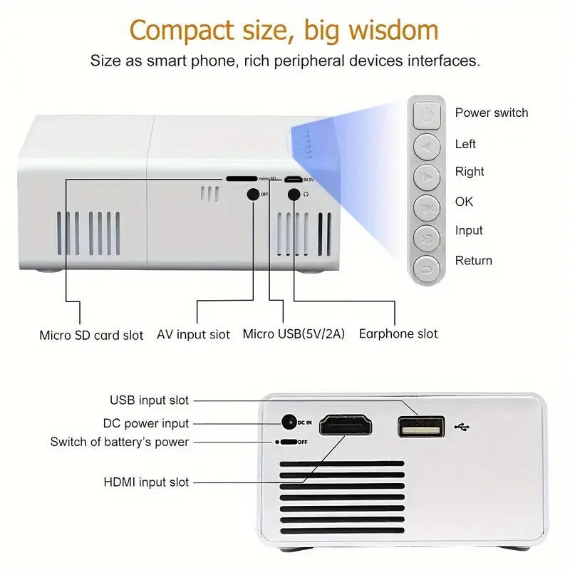 M100 portable mini projector in black or white colour showing remote control and cables