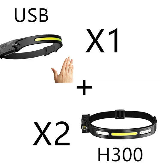 Rechargeable LED headlamp with wide-angle illumination, induction activation, and durable silicone construction for outdoor adventures.