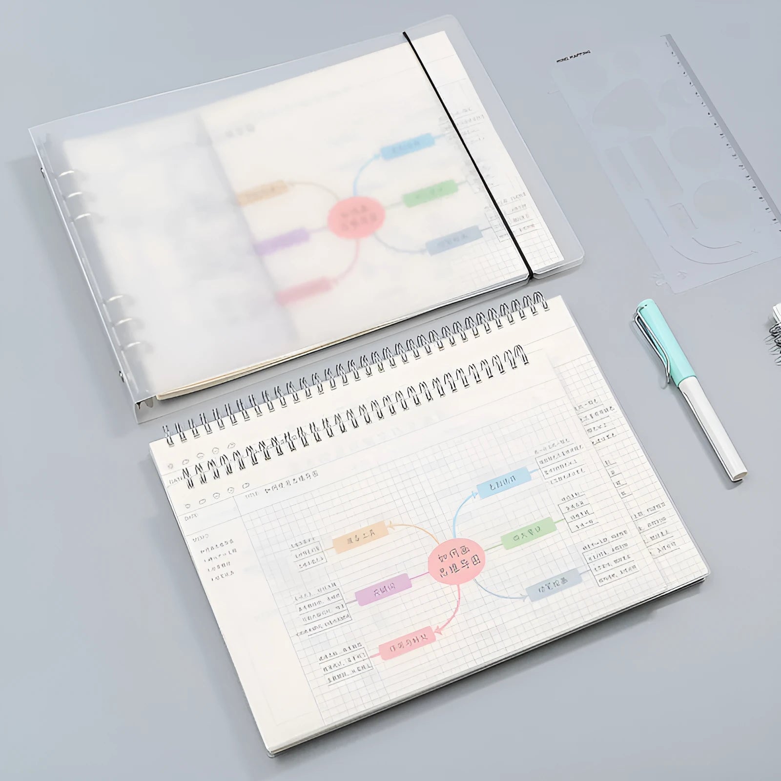 A4 mind map notebook with soft leather cover open to show template and 80g paper pages