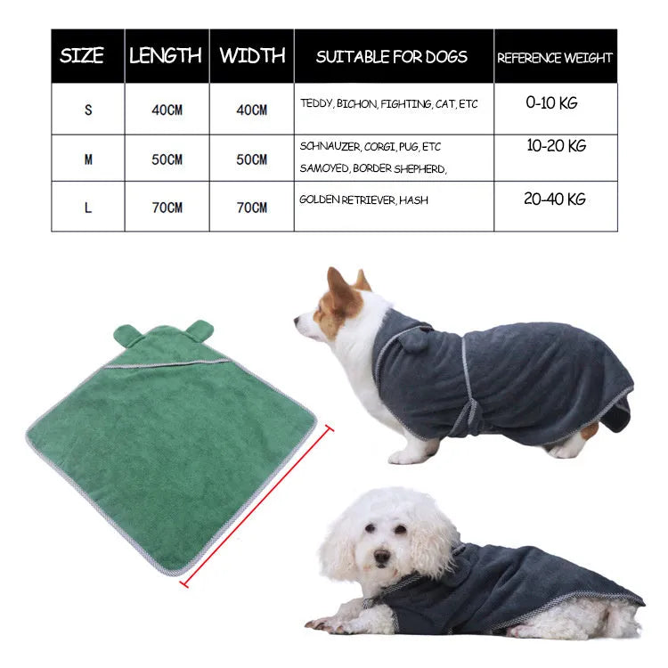 Grey and green ultra fine fiber pet towels for dogs and cats in three sizes