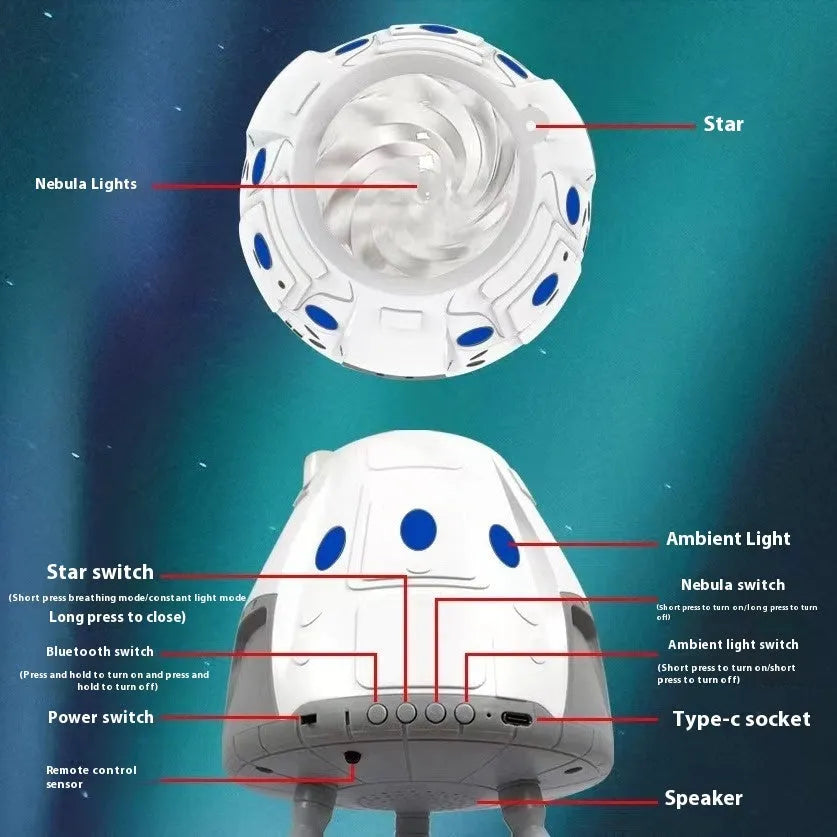 Space Capsule USB Galaxy Projection Lamp in white or grey with remote control on a table.