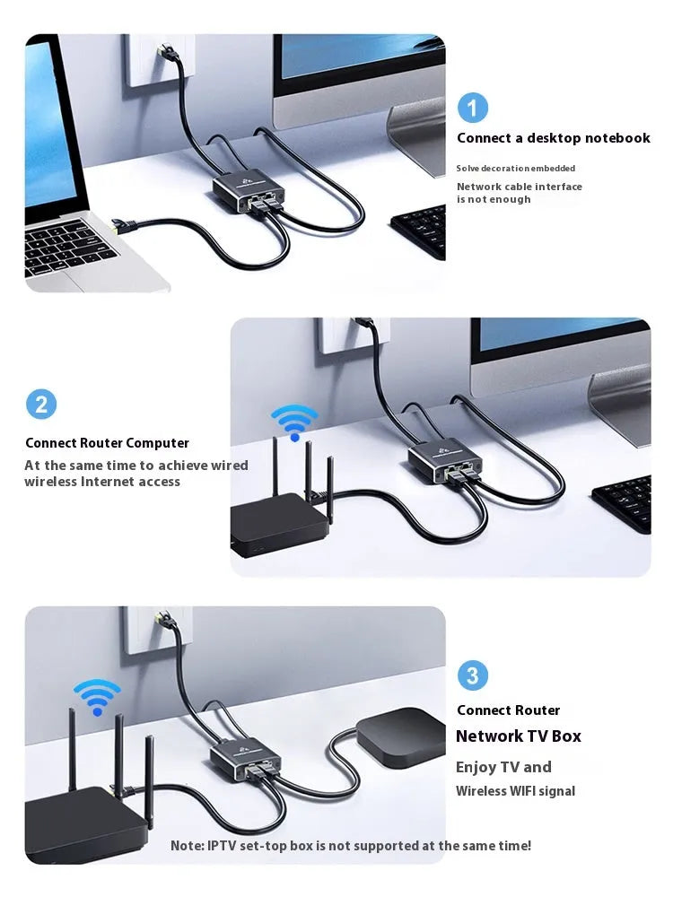 ZLR100 gigabit network hub with 2 ports for computer connection