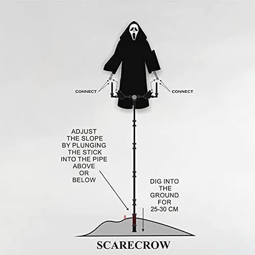 White plastic skeleton scarecrow with screaming skull design for Halloween decoration