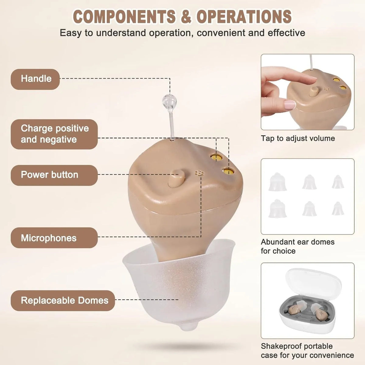 Portable in-ear hearing aid sound amplifier with USB charging, plastic body, colour options