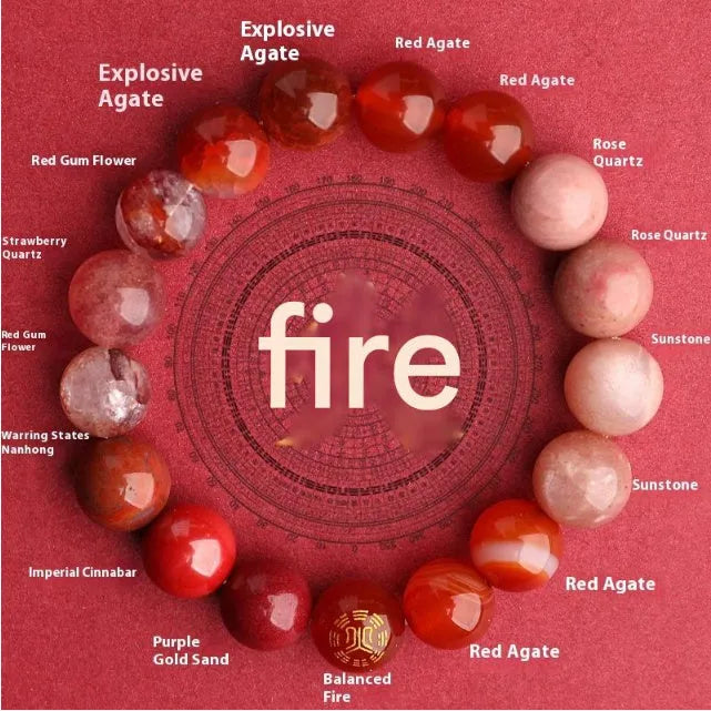 Natural crystal agate bracelet with auspicious symbols in five elemental colours