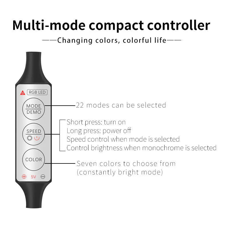USB-powered RGB LED underglow light strip for cars with manual remote control, showing multicolour illumination.