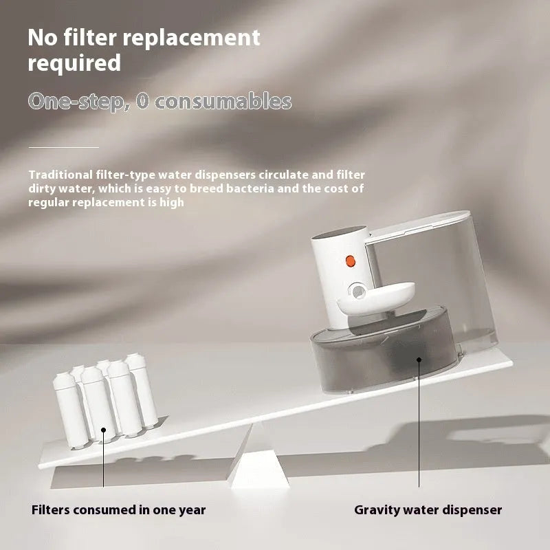 White rechargeable cat water fountain with 3L tank and stainless steel bowl option