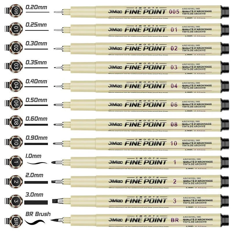 Waterproof syringe-style needle pen for drawing and illustration with black ink refill