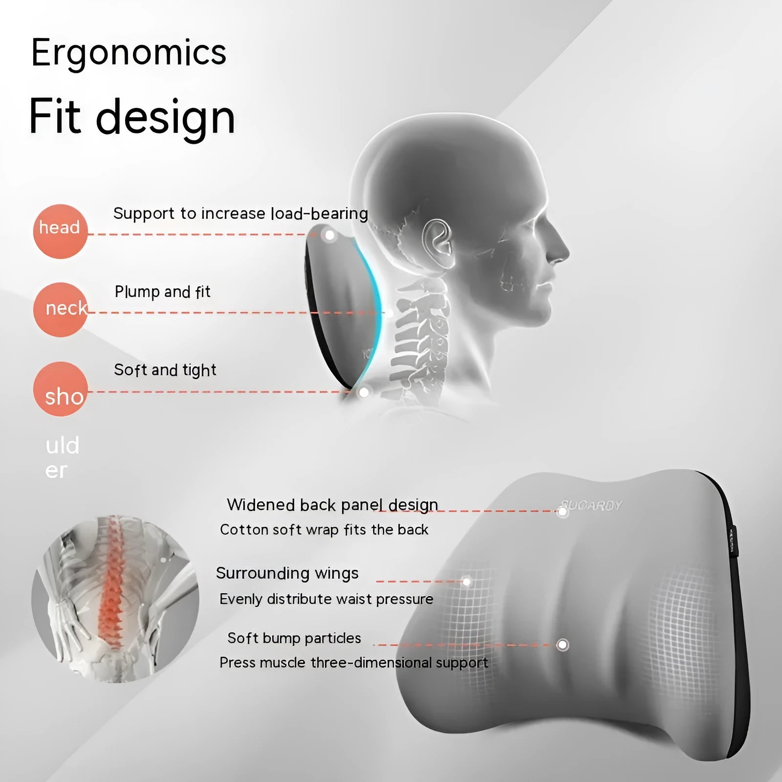 Memory foam car cushion with integrated lumbar and neck support in various colour options