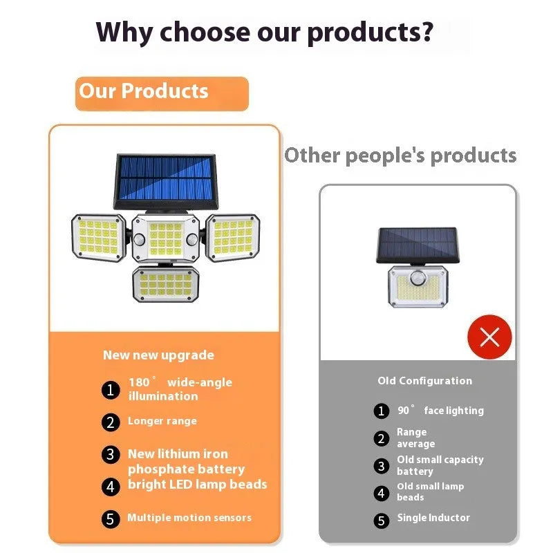 Solar body induction garden lamp with motion sensor and waterproof IP65 rating for outdoor use