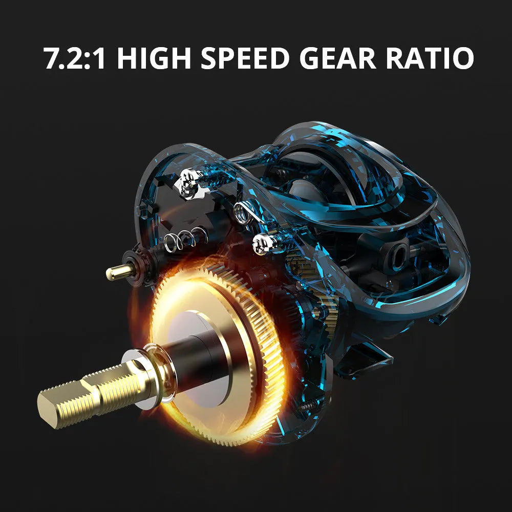Fishing reel with drip wheel design and rocking wheel line mechanism, left or right hand wheel option