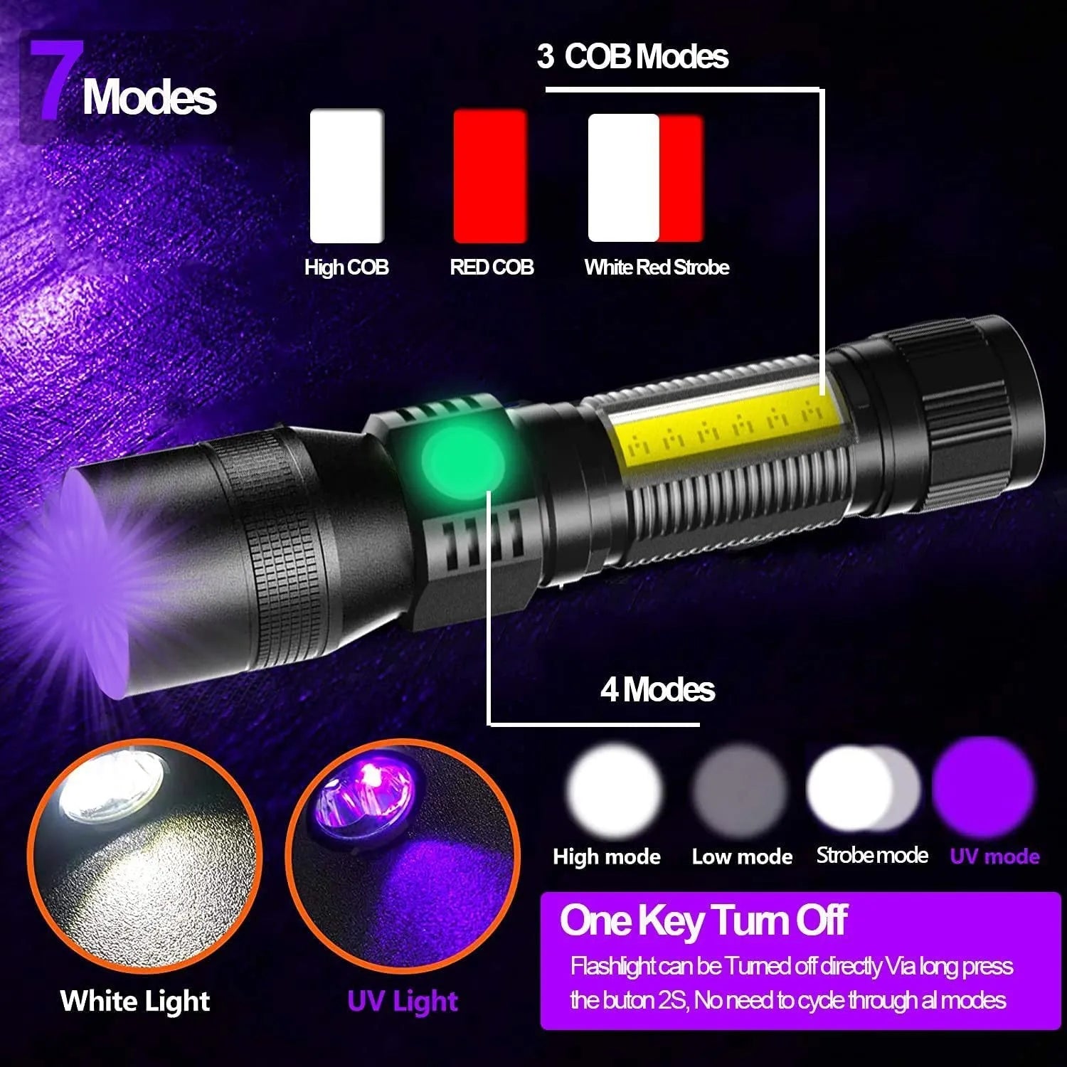 Multifunctional aluminium alloy USB rechargeable flashlight with strong light focus and magnet