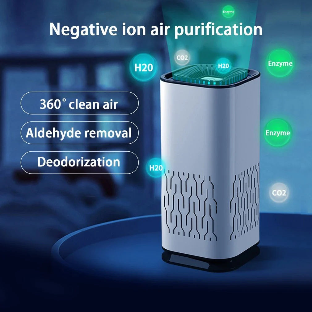 Compact, portable air purifier with dual-inlet design, negative ion generator, and efficient filtration for home and car use