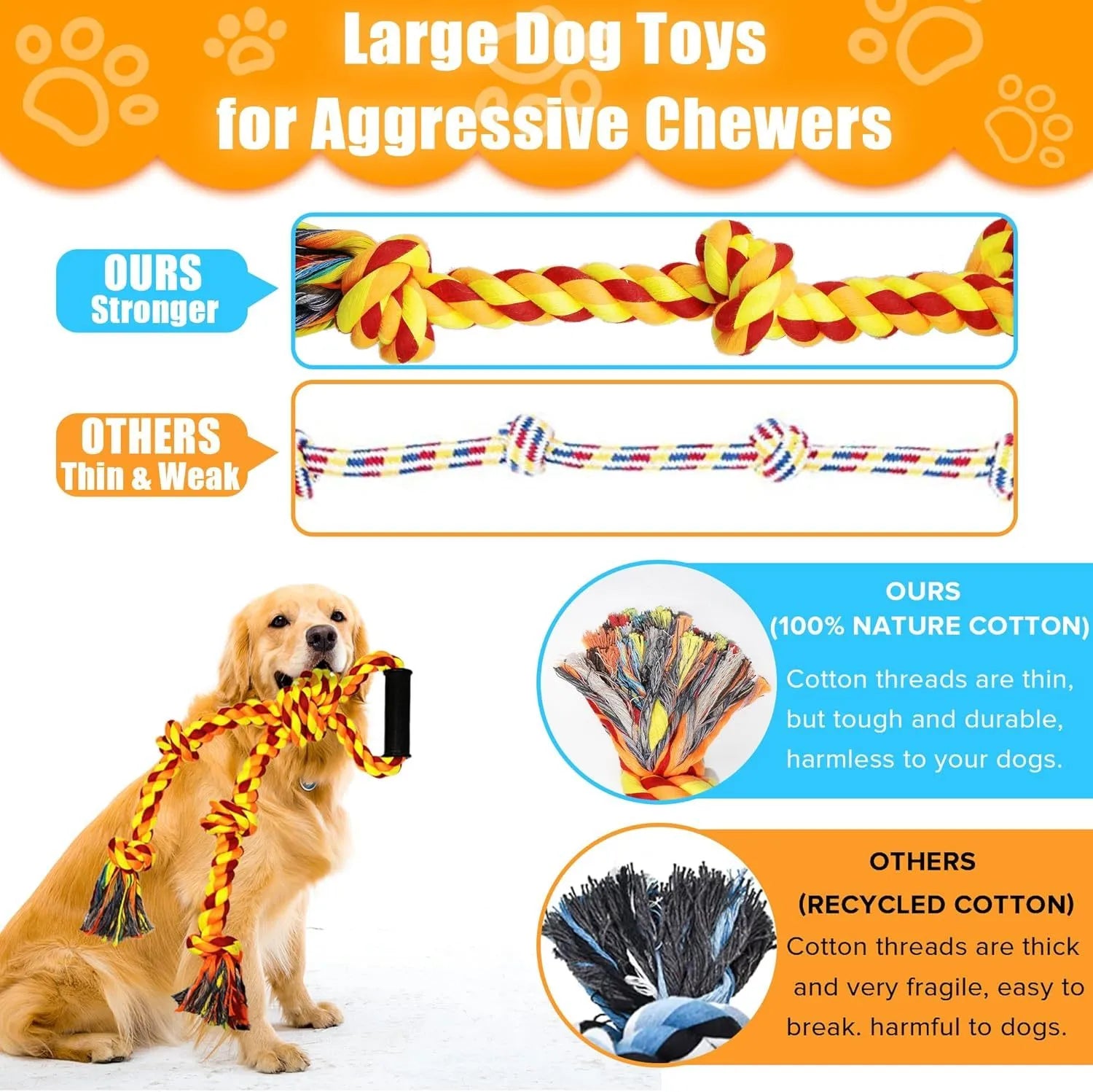 Blue and yellow woven cotton rope dog tug toy with ergonomic handle for large breed dogs.