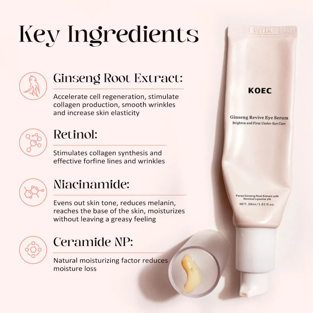 Ginseng and pink peptide eye cream set with 30ml net content and 60-piece eye mask for wrinkles and dark circles