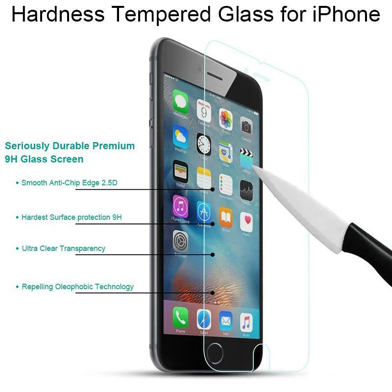 Tempered glass screen protector for iPhone with anti-fingerprint coating.