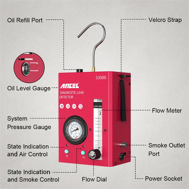 S3000 car smoke detector vacuum leak tool for automotive diagnostics