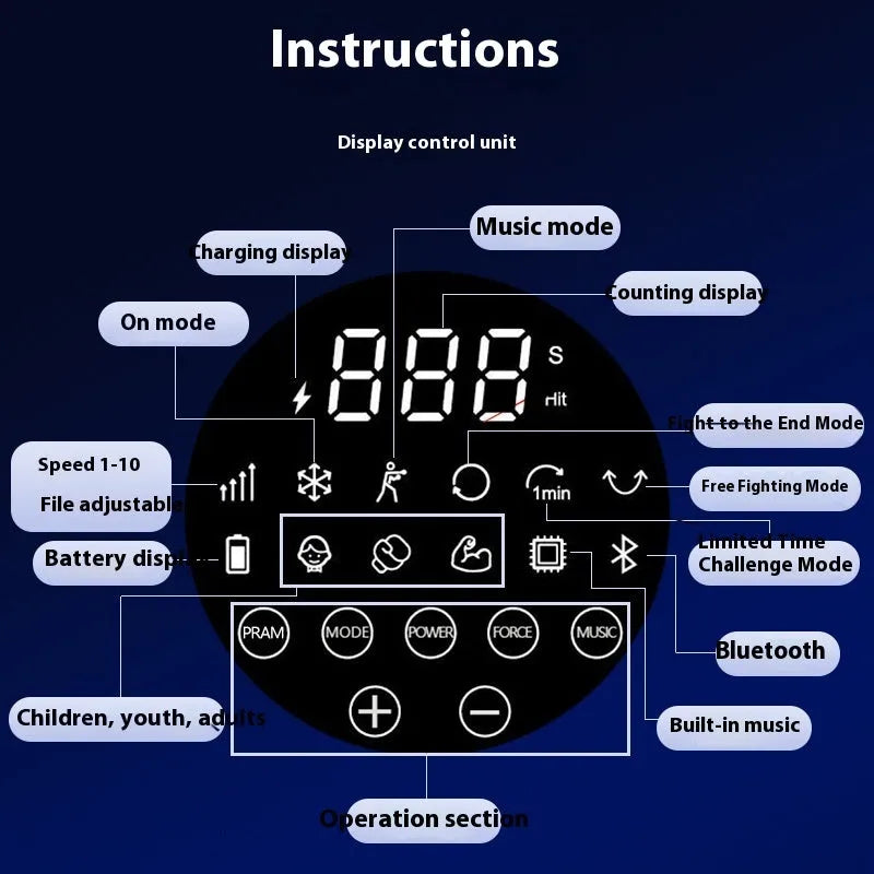 Electronic boxing wall target with rhythm feedback system hanging on wall