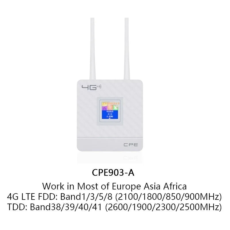 Home office LTE router with two antennas, DC power interface, and international power supply options