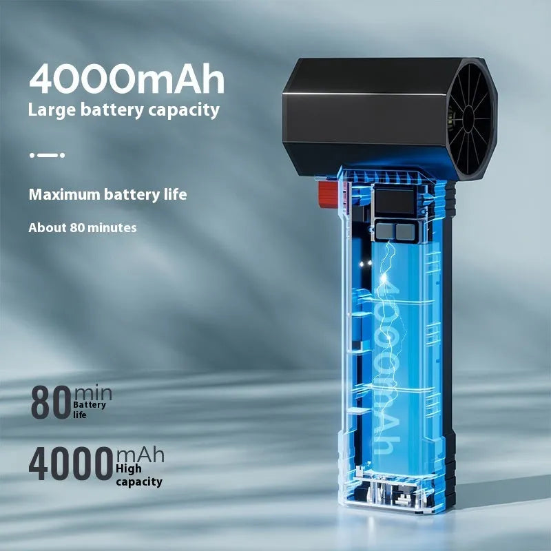 High-speed turbofan storm machine with 64mm pipeline brushless motor, 750W rated frequency, and 4 fan speed modes for car wash and duct cleaning