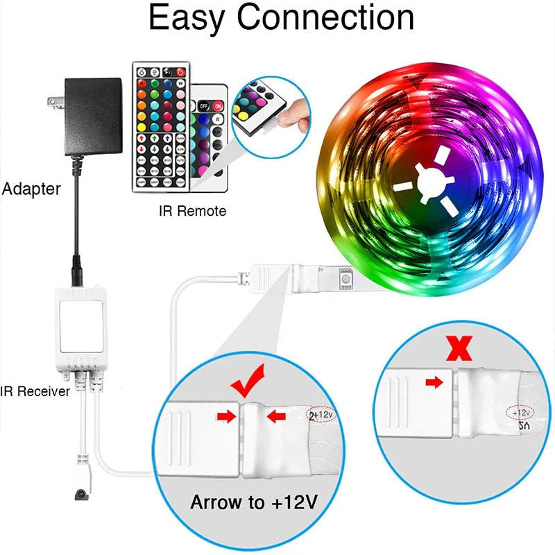 Bluetooth-controlled RGB LED light strip kit with 44-key remote and optional IP65 waterproof coating