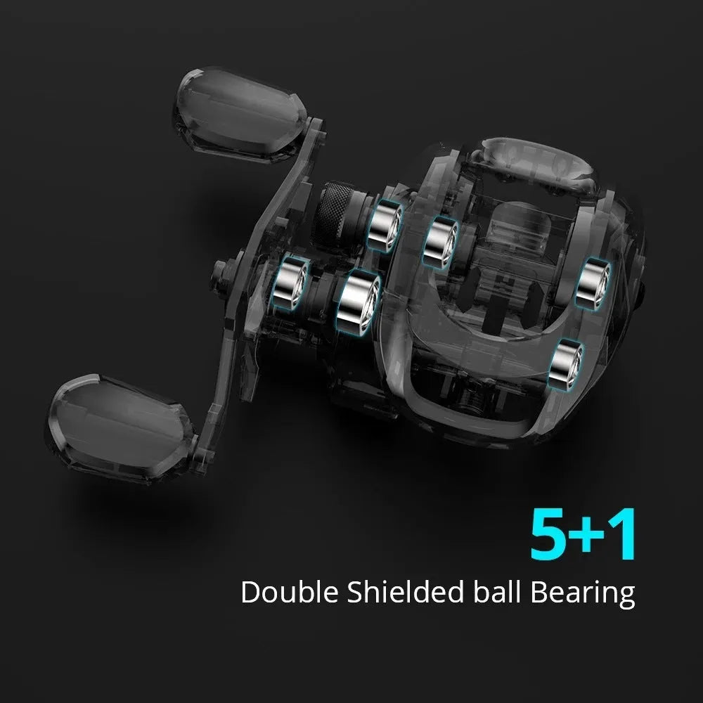 Fishing reel with drip wheel design and rocking wheel line mechanism, left or right hand wheel option