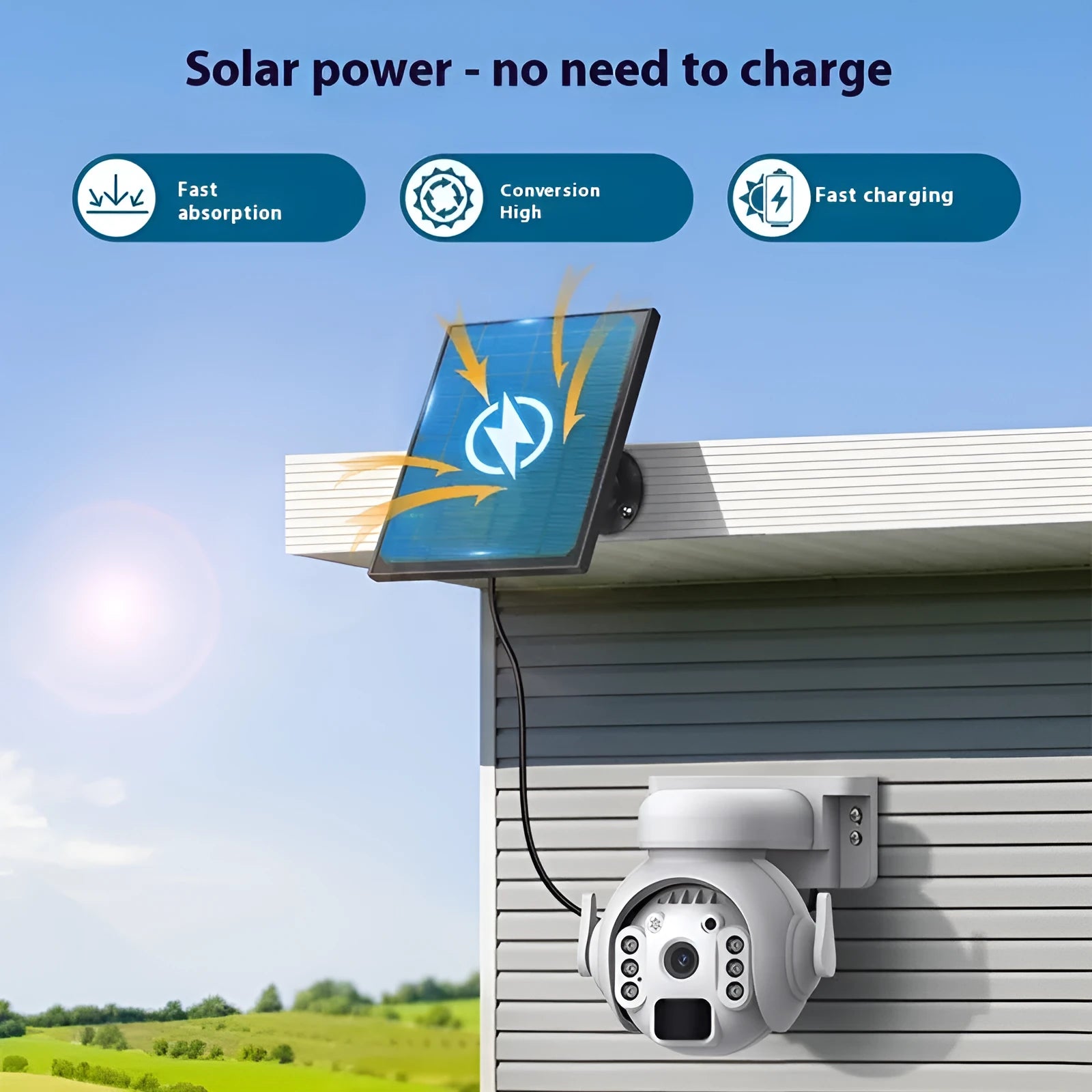 White solar security camera with solar panel and lens for outdoor wireless monitoring