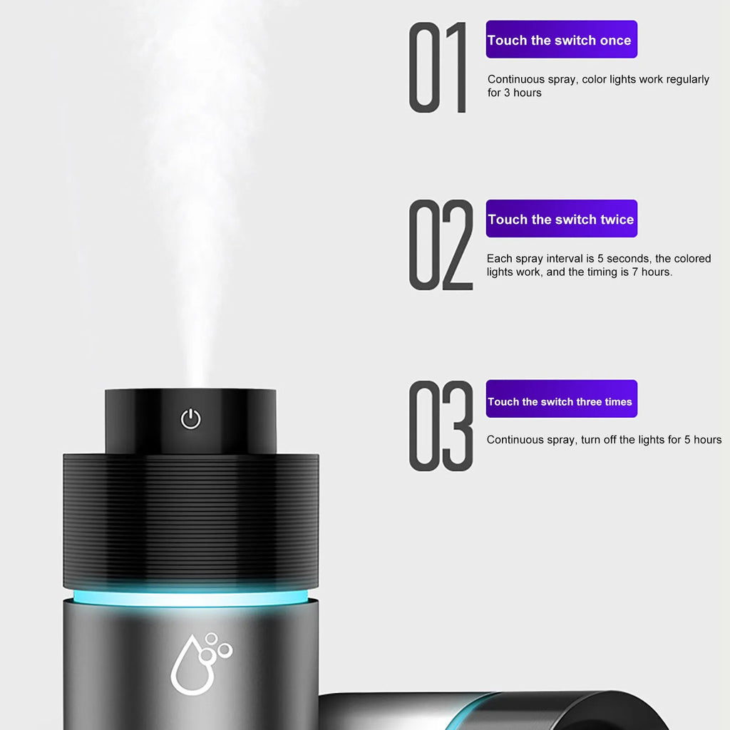 USB Car Mini Spray Air Purifying Humidifier 200ml Water Tank 35ml/H Spray Volume Grey White DC5V Powered Compact Vehicle Humidifier for Dashboard Use
