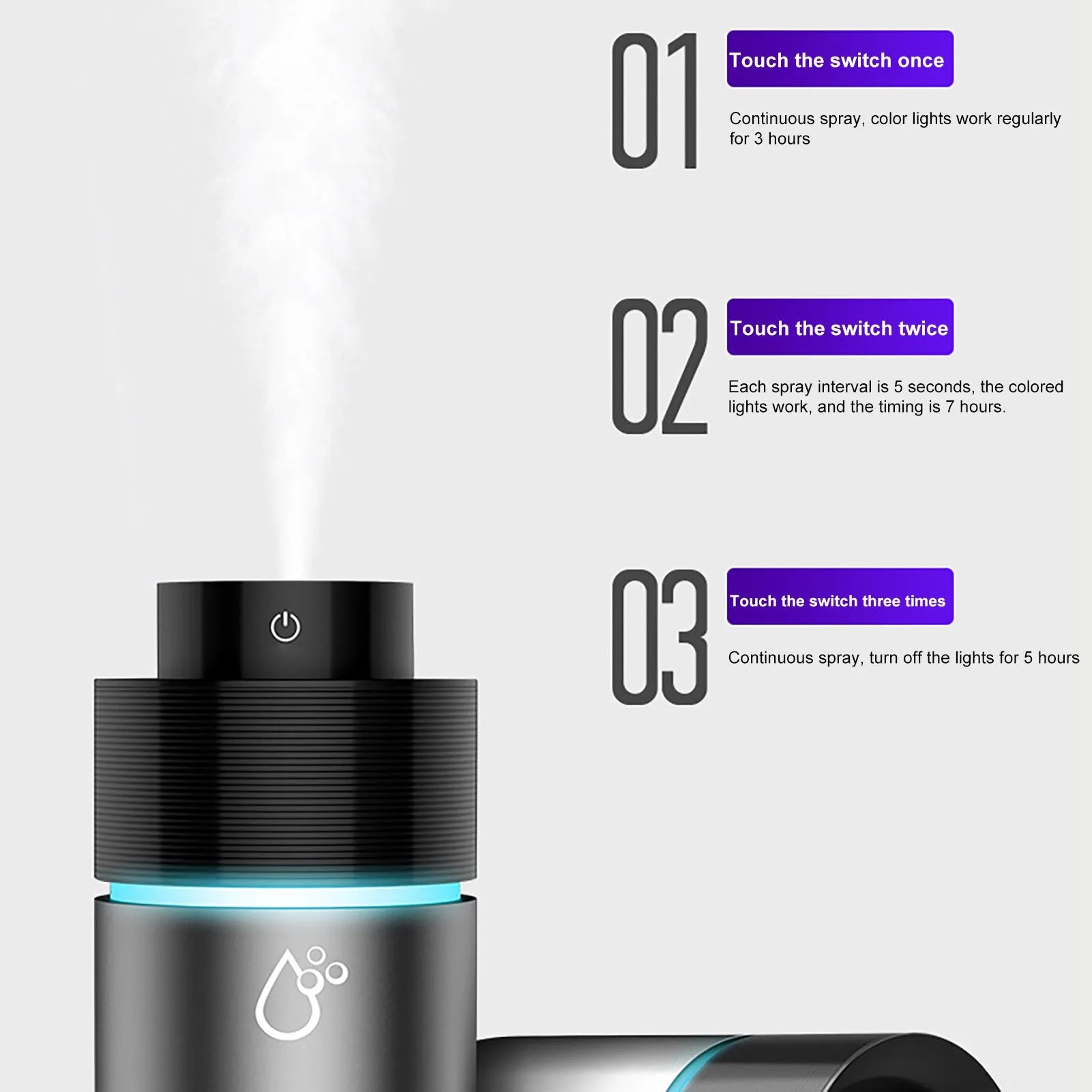 USB Car Mini Spray Air Purifying Humidifier 200ml Water Tank 35ml/H Spray Volume Grey White DC5V Powered Compact Vehicle Humidifier for Dashboard Use