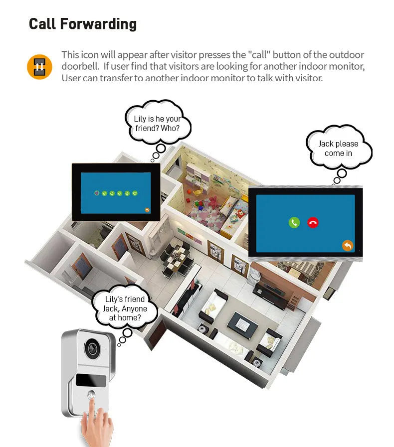 1080P video intercom doorbell system with outdoor camera unit and indoor display
