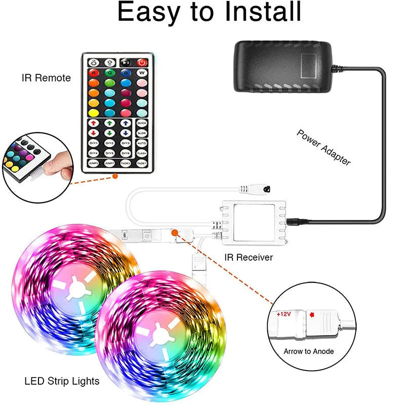 Bluetooth-controlled RGB LED light strip kit with 44-key remote and optional IP65 waterproof coating