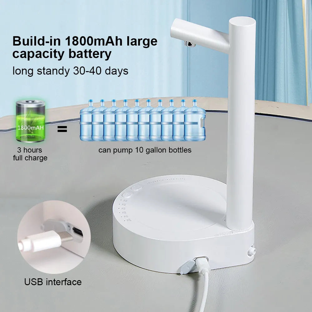 White electric water dispenser pump with USB cable next to water gallon bottle