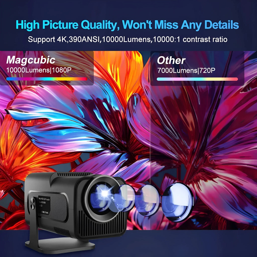 Small white 1080p Android projector with WiFi and 5G, 390 ANSI lumens