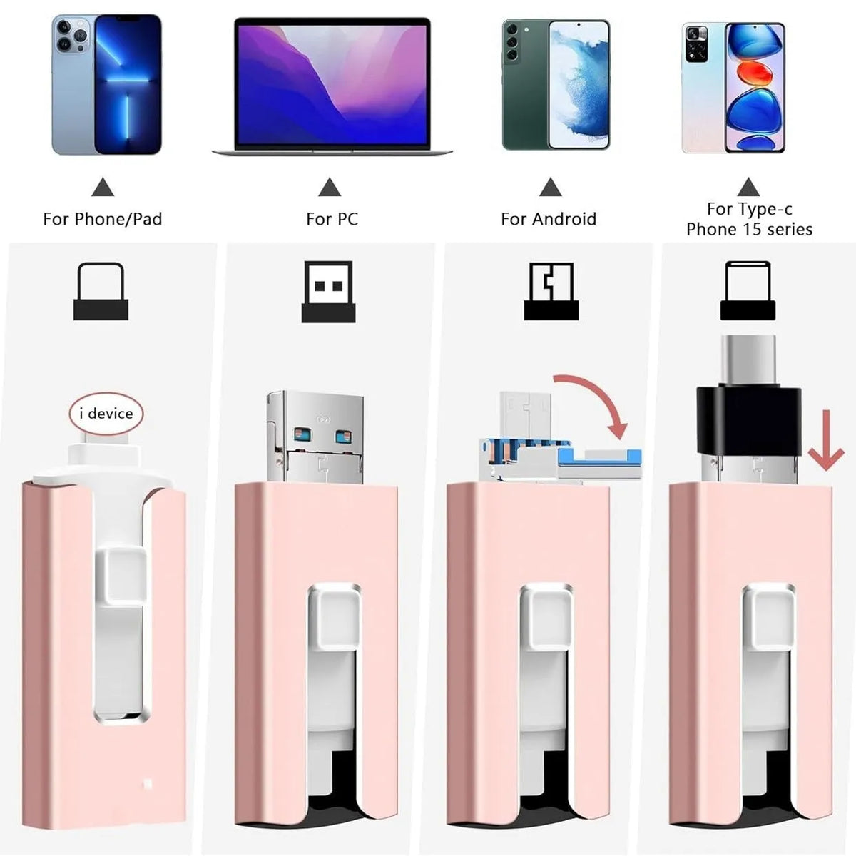 Multifunctional thumb drive in silver metal shell showing Lightning, USB, and OTG connectors with push-pull mechanism