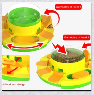 Wisdom Dog Toys Slow Leakage Feeding Training - An interactive dog toy with a rotating food turntable and slow food bowl to stimulate your pup's mind and encourage healthy eating.