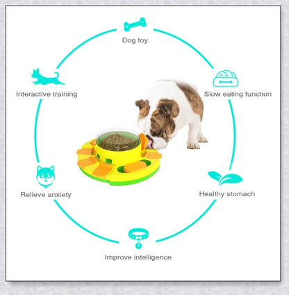 Wisdom Dog Toys Slow Leakage Feeding Training - An interactive dog toy with a rotating food turntable and slow food bowl to stimulate your pup's mind and encourage healthy eating.