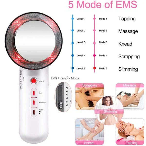 3-in-1 ultrasonic cavitation slimming and anti-cellulite device with EMS, infrared, and massage technologies for body contouring and skin rejuvenation