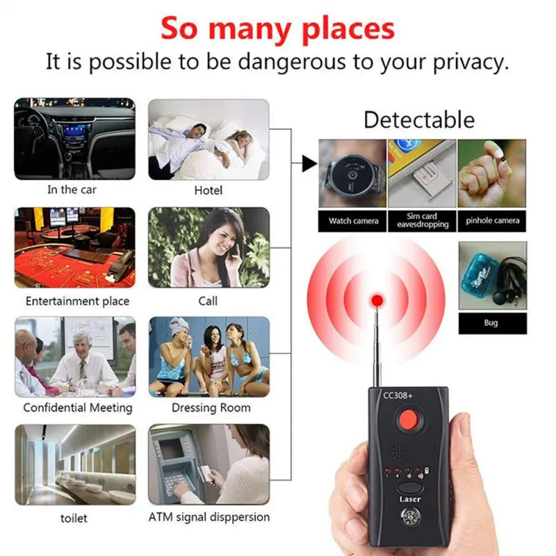 Versatile Anti-Spy Detector with Adjustable Sensitivity and Comprehensive Detection Modes for Privacy Protection in New Zealand